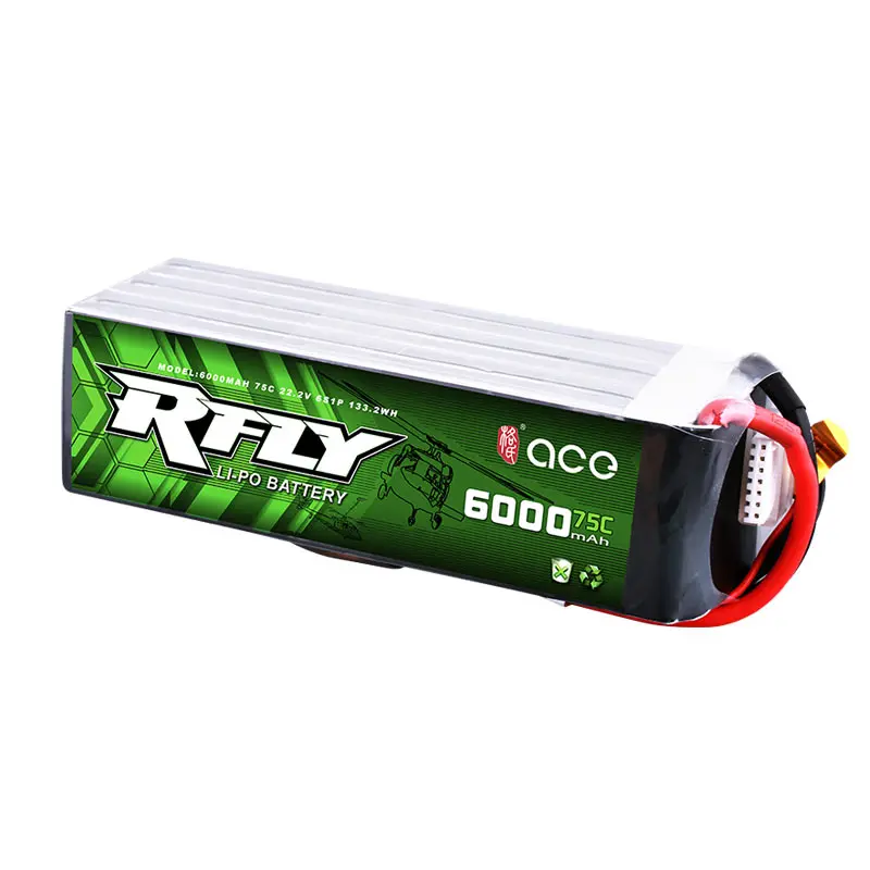 Boat battery (3)