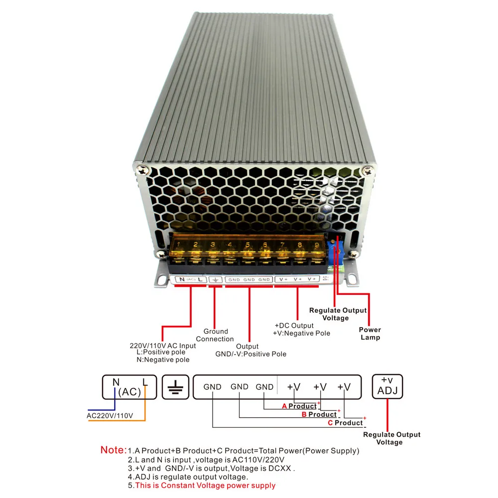 Универсальный DC12V 125A 1500 Вт импульсный переключатель Питание Трансформатор 110v 220v AC DC 12 В импульсный источник питания для Светодиодные ленты светильник ing лампа