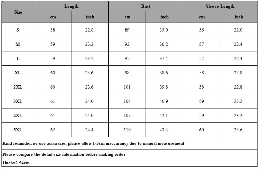 SizeChart
