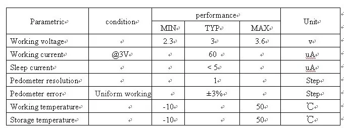 spec-02424380112