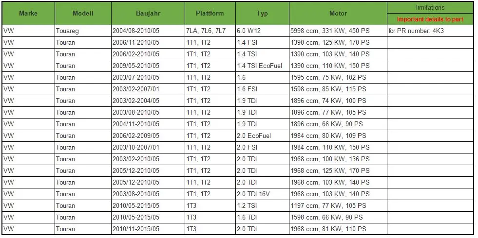 Лучшая часть задняя правая для гольфа 5 V MK5 VW SEAT Leon TOLEDO OCTAVIA механизм привода замка двери 3D4839016A 7L0839016D 7L0839016E