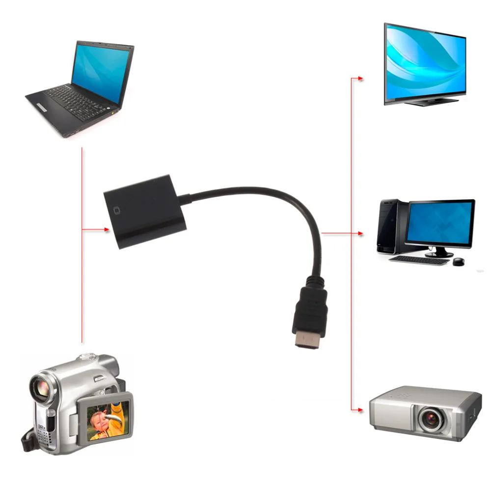 2019 Новый HDMI мужчина к VGA RGB Женский видео адаптер кабель 1080 P HDTV монитор для