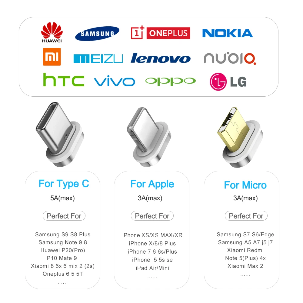 Магнитный кабель A.S 3A Micro usb type C 8Pin для быстрой зарядки телефона Micro usb type C Магнитный зарядный кабель USB для iPhone huawei Xiaomi