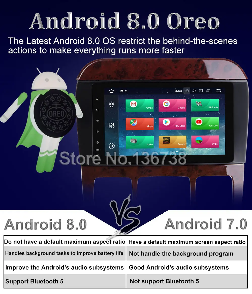 Cheap Octa Core Android 8.0 Car DVD Player For Mercedes Benz S CL Class W220 W215 CL Class W215 1998-2005.9 CL600 CL55 Car Radio GPS 6 Cheap Octa Core Android 8.0 Car DVD Player For Mercedes Benz S CL Class W220 W215 CL Class W215 1998-2005.9 CL600 CL55 Car Radio GPS 6