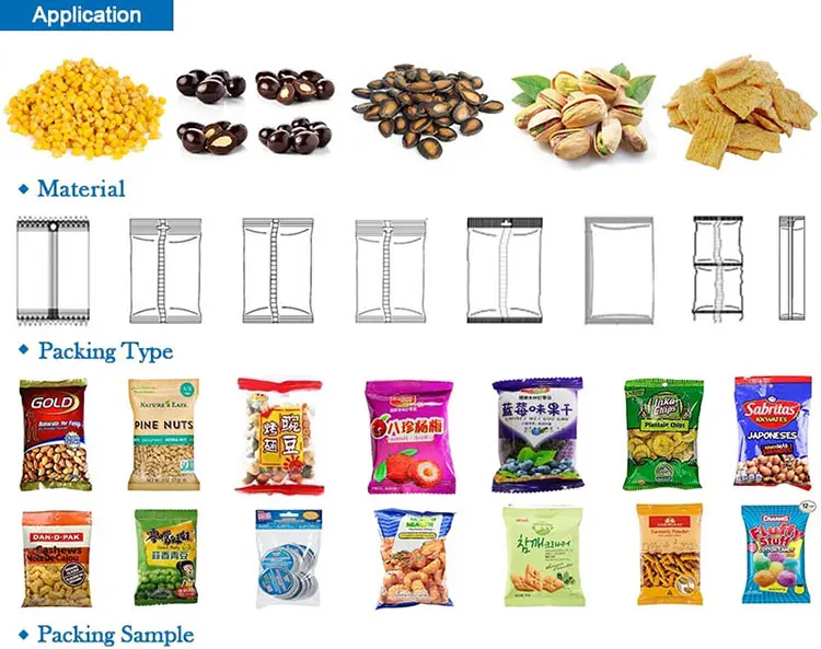 bag-type