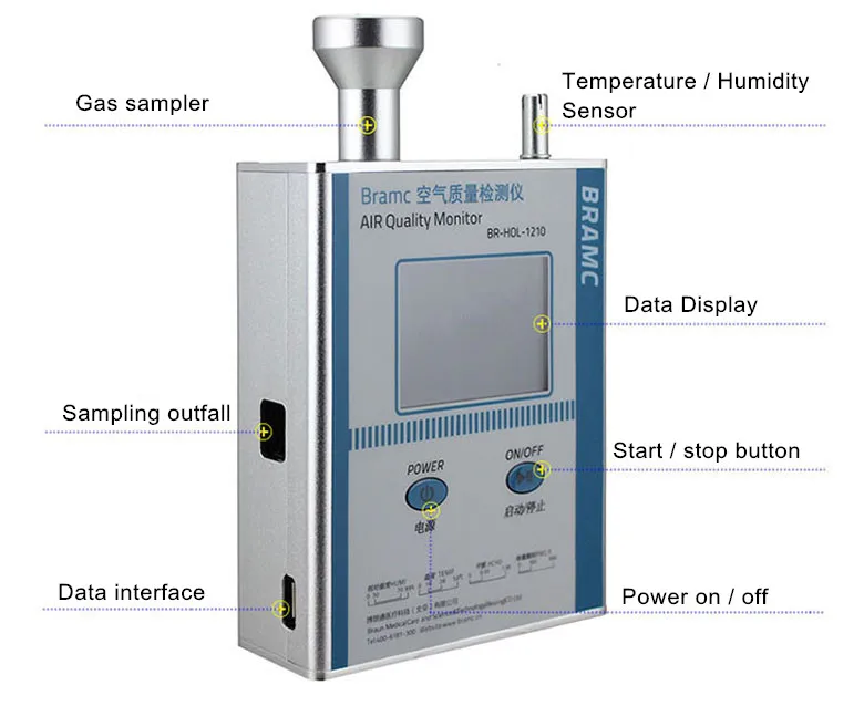 

Formaldehyde detector PM2.5 PM10 household indoor air quality testing equipment