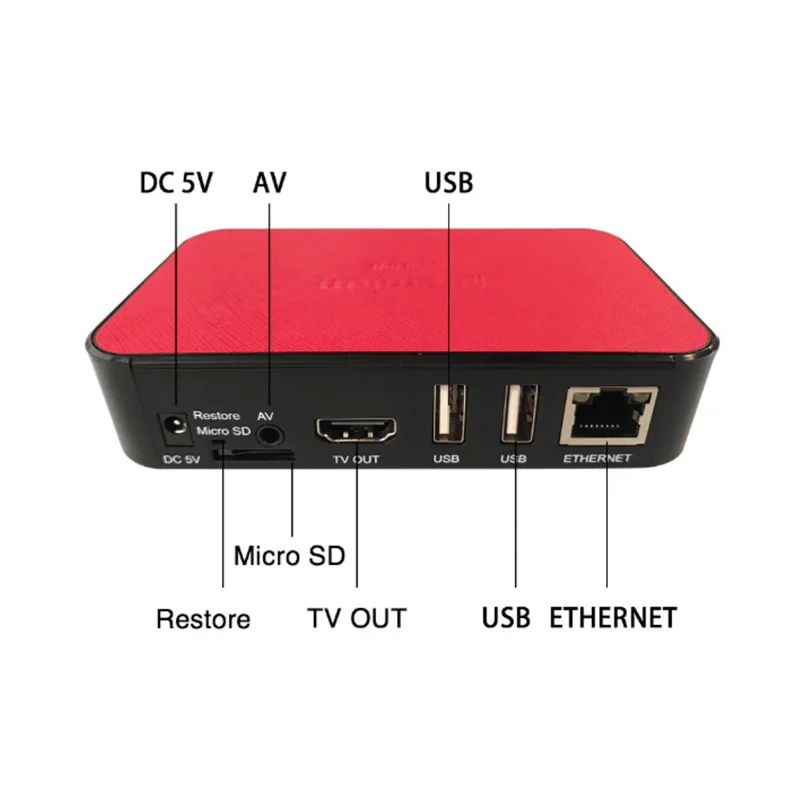 tv online pro 3