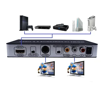 

HDMI HUB to AV S-Video CVBS PAL/NTSC Converter HUB to SVIDEO+S VIDEO Switcher Adapter 1080P Video Converter Box for TV PC
