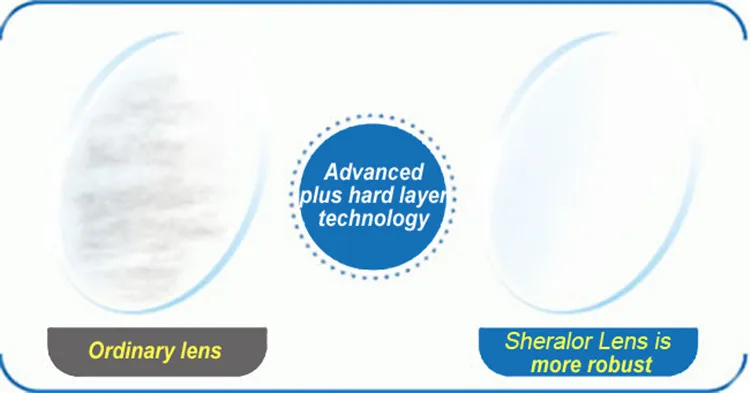 CHEMI LENS 03