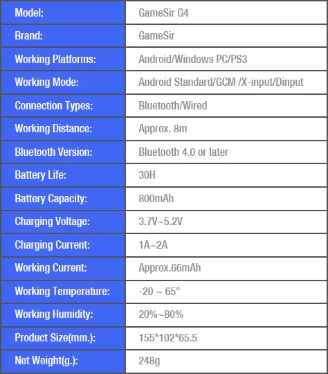 GameSir G4, bluetooth-игровой контроллер для Android, samsung gear VR, мультиплатформенный беспроводной игровой контроллер