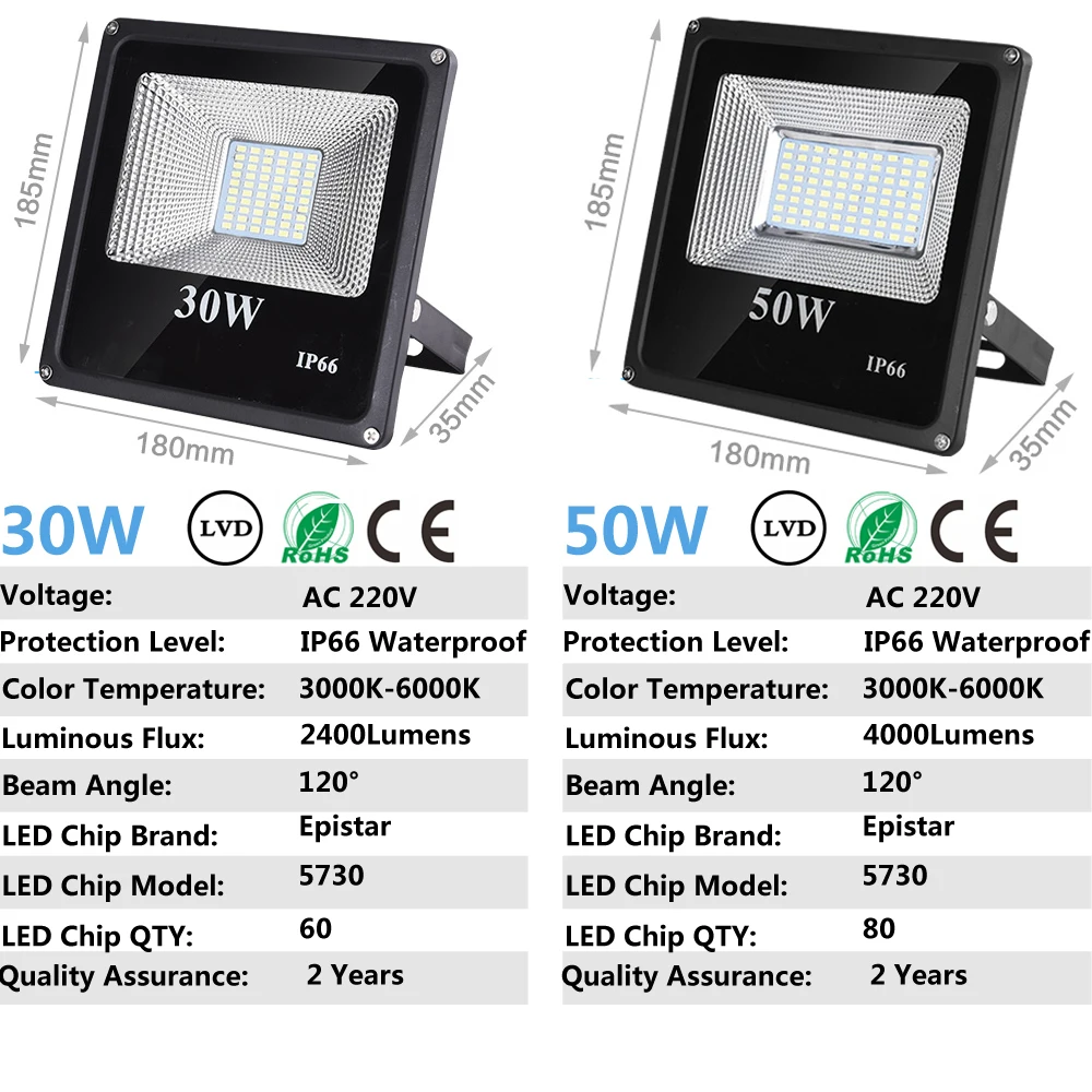 AC 220V Светодиодный прожектор светильник 30W 50W 100W 150W 200W Уличный настенный светильник Точечный светильник Потолочные Светильник Водонепроницаемый IP66 светильник ing лампа