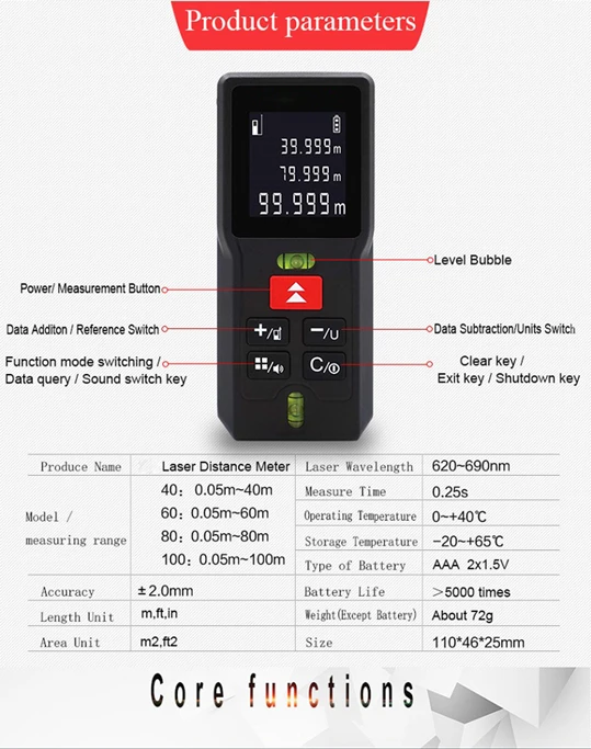 10270-richmeters-790px-3