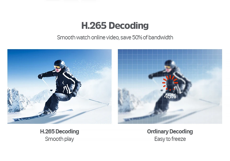 French Code IPTV 1 Year QHDTV Subscription R9 Android 8.1 1+8G RK3229 2.4GHz WIFI 4K IP TV France Italy Arabic Dutch QHDTV Box (5)
