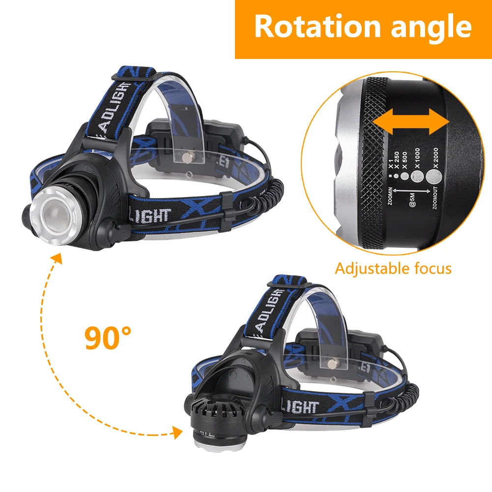 5000лм XM-L T6 светодиодный налобный фонарь с зумом, водонепроницаемый Головной фонарь, фонарик с usb зарядкой, Головной фонарь для рыбалки, охоты