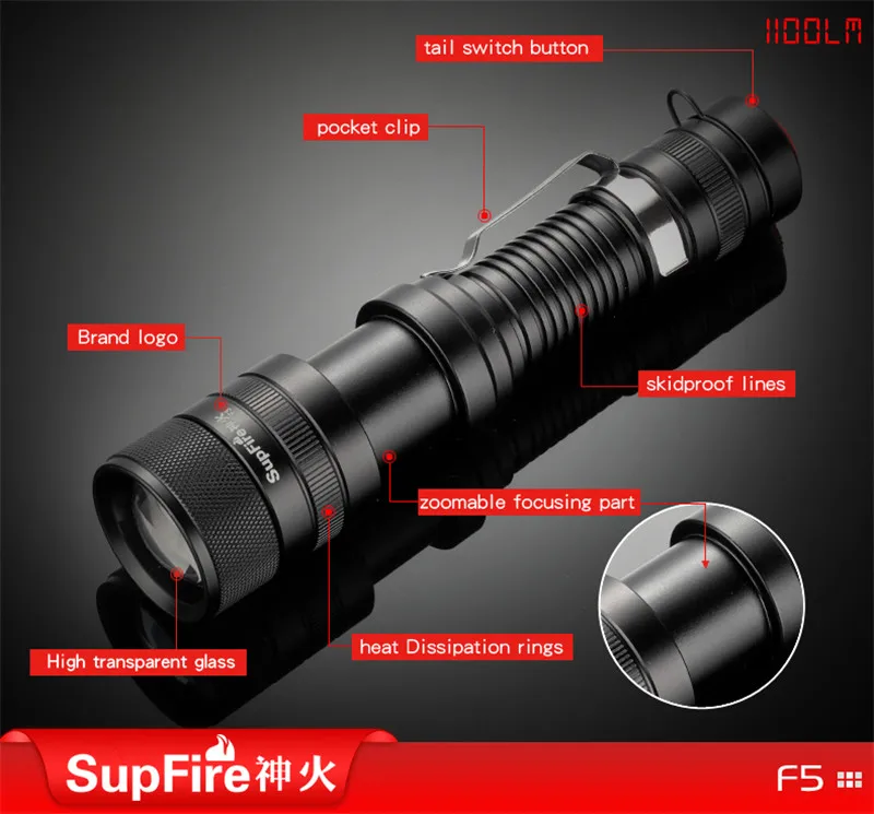 Supfire Zoom Flash светильник F5 CREE L2 Linterna светодиодный фонарь Lanterna ручной светильник для Imalent Sofirn Fenix O светильник Nicron Lumintop S065