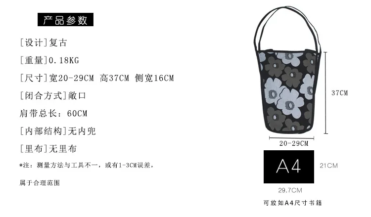 产品描述(4)