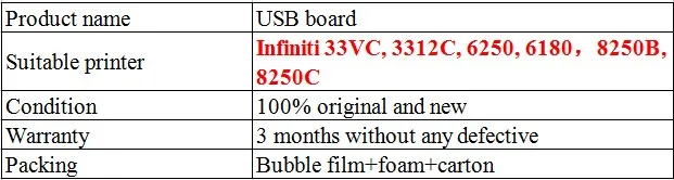 USB board