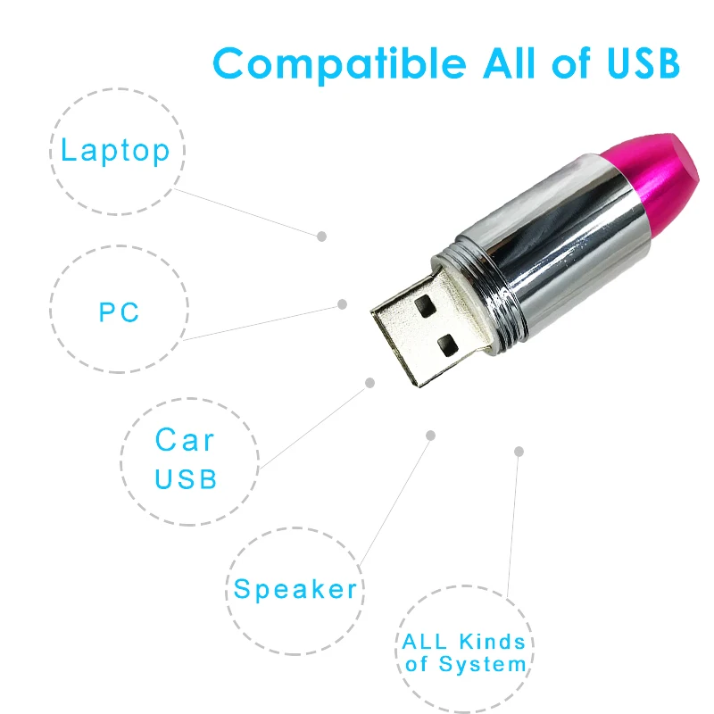 Популярный подарок для девочек, USB флеш-накопитель, розовая красная металлическая помада, 4 ГБ, 64 ГБ, 8 ГБ, флешка, 16 ГБ, 32 ГБ, 64 ГБ, флеш-накопитель, карты памяти USB