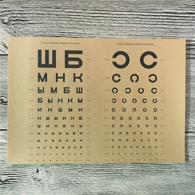 Top fashion RMSL-044 Vintage kraft paper &quotEye chart&quot pictures for wall poster home decor cafe bar decorative painting 42x30 cm | Дом и