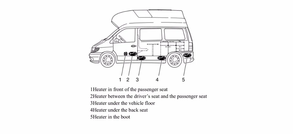 Новейший 5 кВт 12 в воздушный Дизельный Нагреватель+(пульт дистанционного управления+ подарок) аналогичный авто с Webasto нагреватель жидкостный независимый отопитель салона