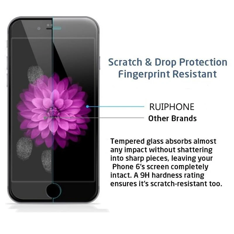 9H 2.5D полное покрытие закаленное стекло на iPhone 7 8 Plus Взрывозащищенная защитная
