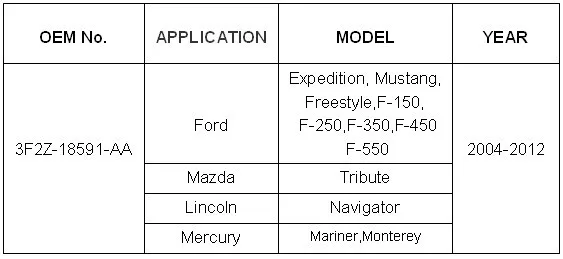 HVAC Мотора Вентилятора Резистор использование OE НЕТ. 3F2Z-18591-AA для Ford Lincoln Mercury Mazda