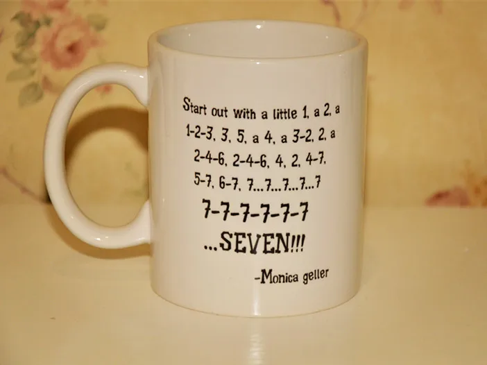 

New Friends TV Show Series Ceramic Coffee Friends Mug White Color Monica 777777 Seven ---Loveful