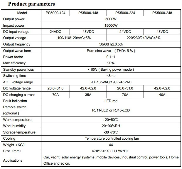 PS5000W Parameter