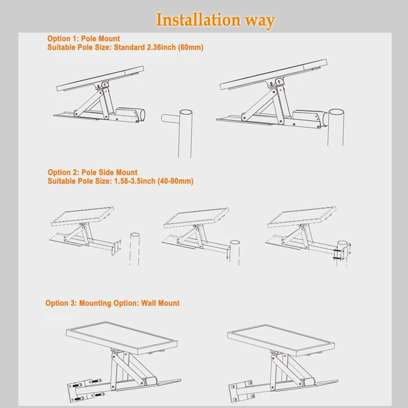 installation way 1