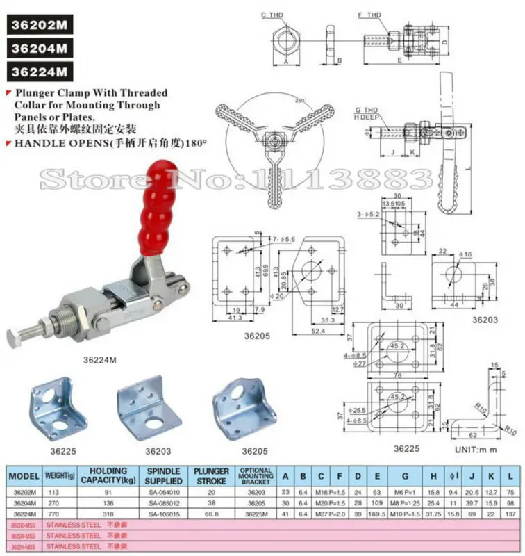 GH-36204