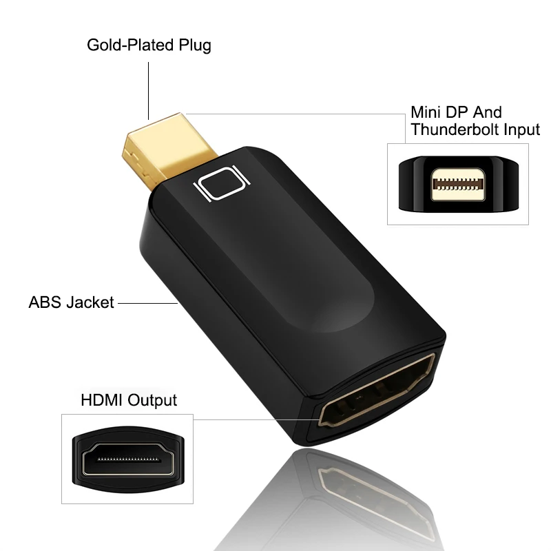 Mini DisplayPort DP к HDMI Кабель адаптер Male Thunderbolt Female конвертер для MacBook Air Pro|Кабели VGA| |