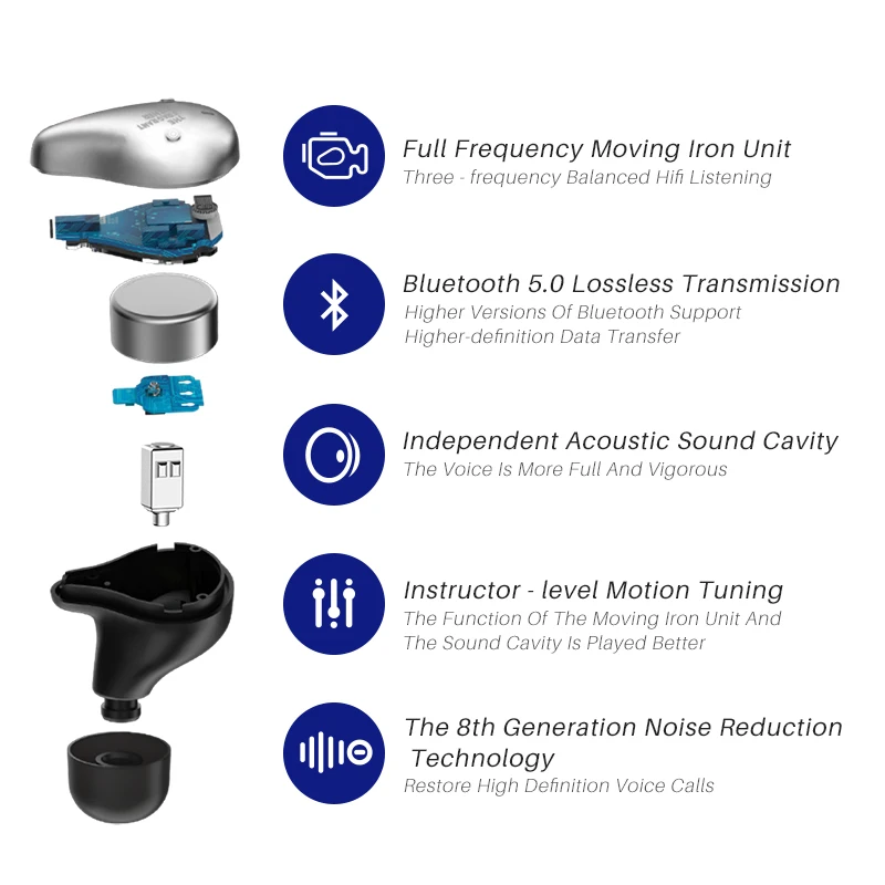 Беспроводные Bluetooth наушники вкладыши TFZ X1E Ture спортивные стереонаушники с