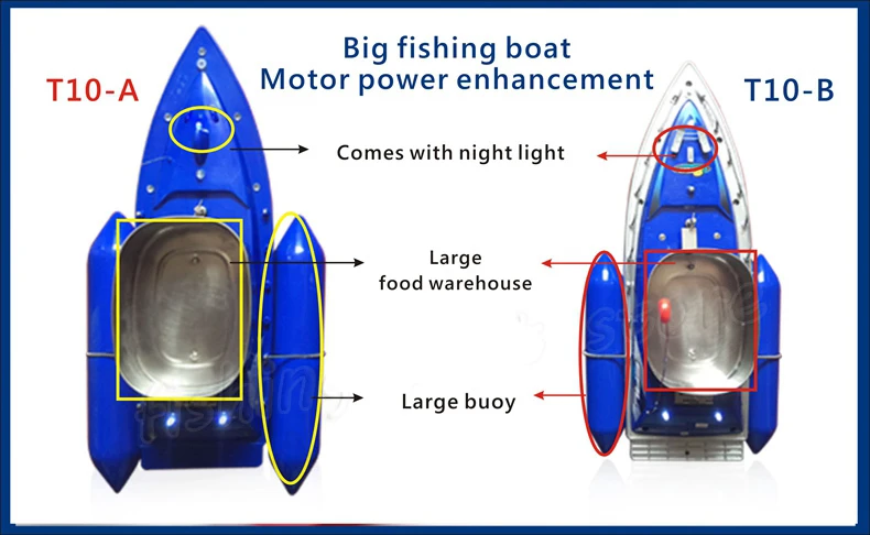 Pesca Brinquedos Com Controle Remoto 300-500M 6400MAH