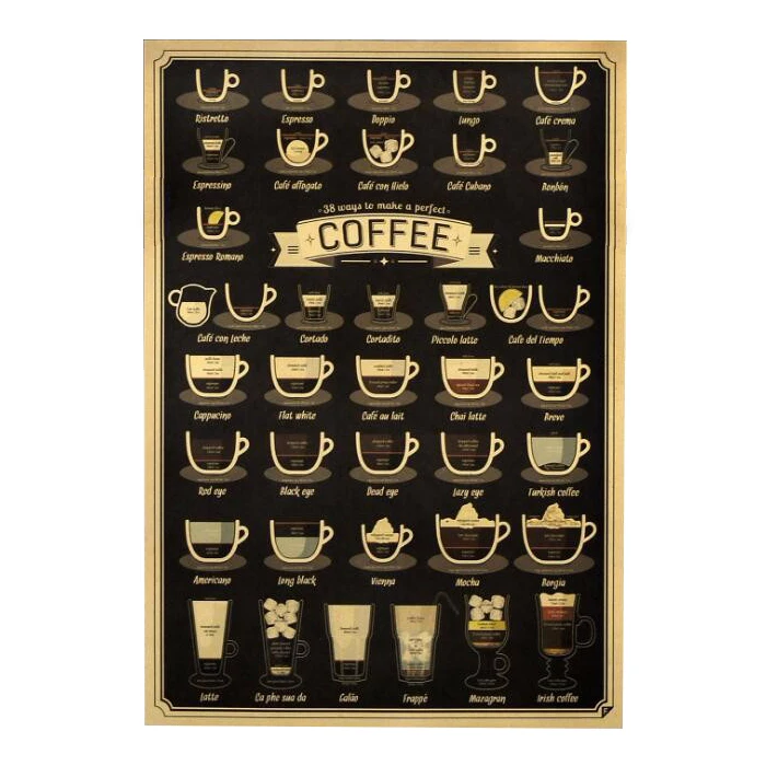 

UESH-Coffee Beer Wine collection bars kitchen drawings posters decoration, vintage posters, wall stickers #1