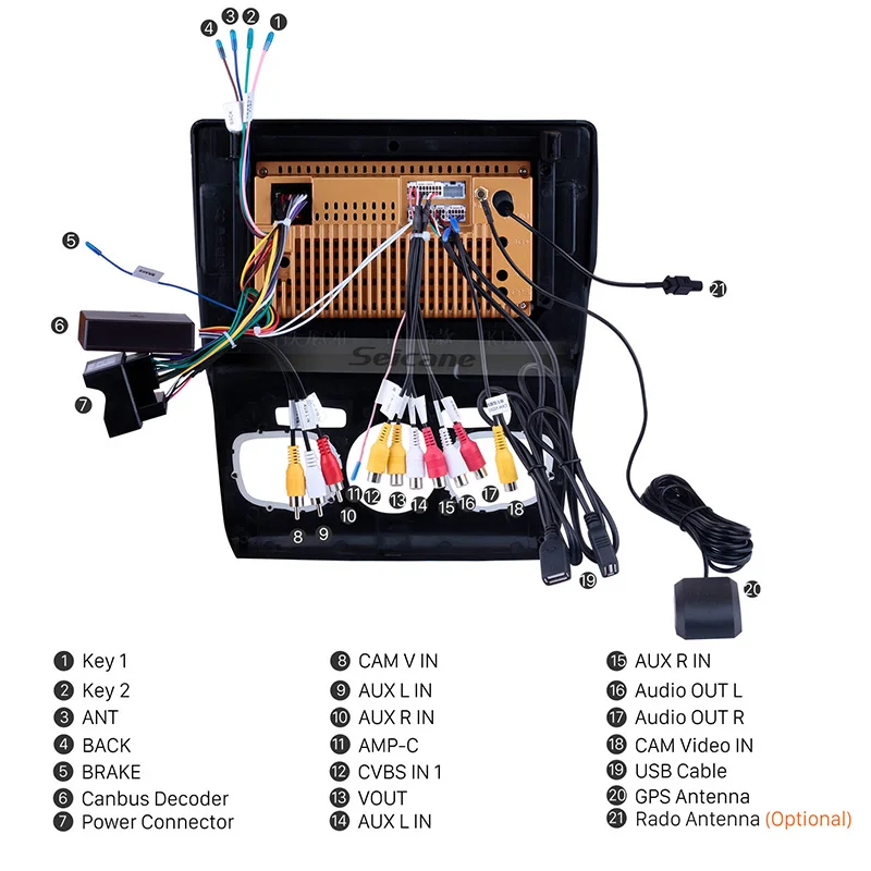 Best Seicane 2Din Android 8.1 10.1 Inch Car Bluetooth Wifi Multimedia PLayer Radio GPS Navigation For 2013 2014 2015 2016 Citroen C4 5