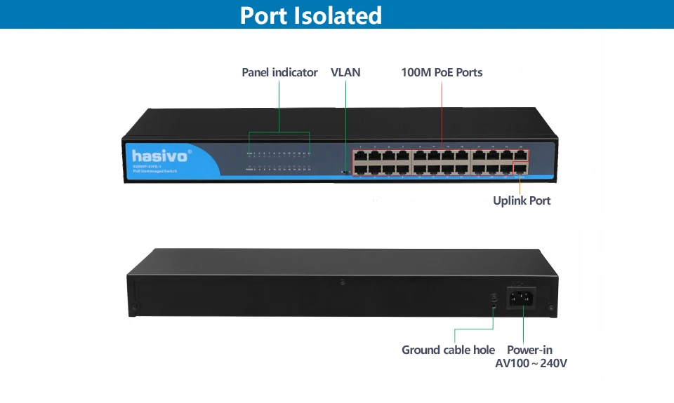 24 Порты и разъёмы 10/100Mbs коммутатор питания через Ethernet Пассивный PoE с 1 Uplink Порты и разъёмы Мощность over Ethernet переключатель Адаптер для Беспроводной AP IP камера