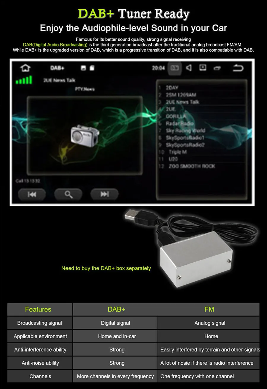 Discount 10.1" Android 8.1 HD 2DIN Rotatable Car Multimedia Player Touch Screen 4G Full Netcom RAM 1GB ROM+16GB Wifi Mirror Link 10