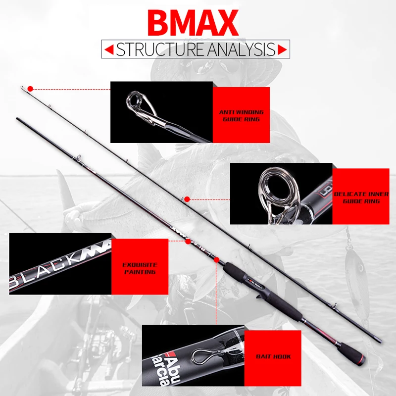 Рыболовные удочки Abu Garcia Black Max BMAXC662M спиннинговое удилище 6'" 1,98 м углеродное спиннинговое удилище 2 сек м силовое удилище Pesca