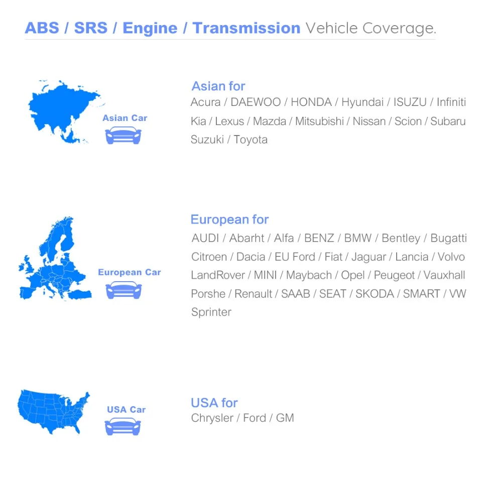 Autel ML629 OBD2 автоматический диагностический инструмент может считывать код сканер автомобильный сканирующий инструмент CAN ABS SRS передача двигателя