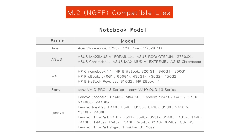 22*42 мм NGFF SSD 1 ТБ 1024 ГБ SATA III 6 ГБ/сек. Внутренний твердотельный накопитель NGFF для cube i7 стилусы Surface Pro Тетрадь M.2 2242 диск