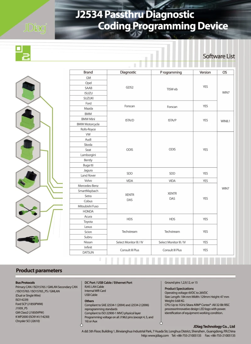 JDIAG Elite II Pro J2534 полный разъем ECU Инструмент для программирования без программного обеспечения мультиметры и анализаторы