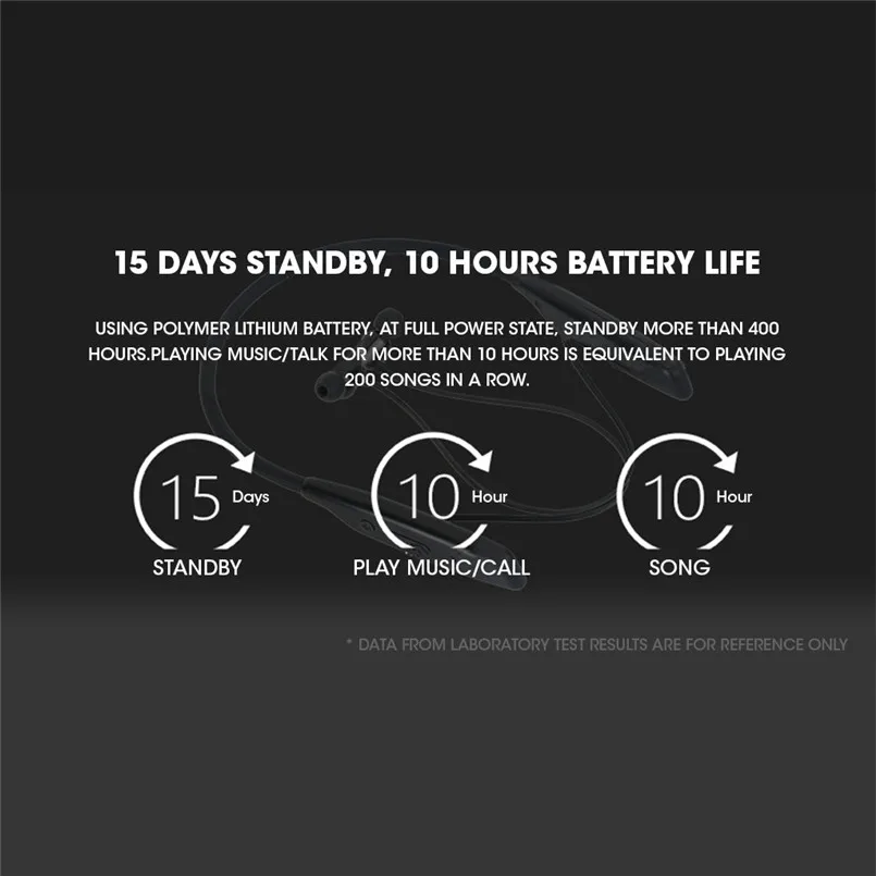 Multifunction Bluetooth Sports Earphone Multi-Purpose Plug-In card Neck-Mounted HWS680 Bluetooth V4.2+EDR Headset 40MR2017