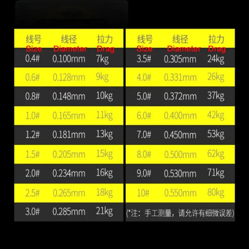 Япония PE 9 нитей плетеная рыболовная леска 7-80 кг превосходно, чем 8 нитей форель рыболовная Weave-100M