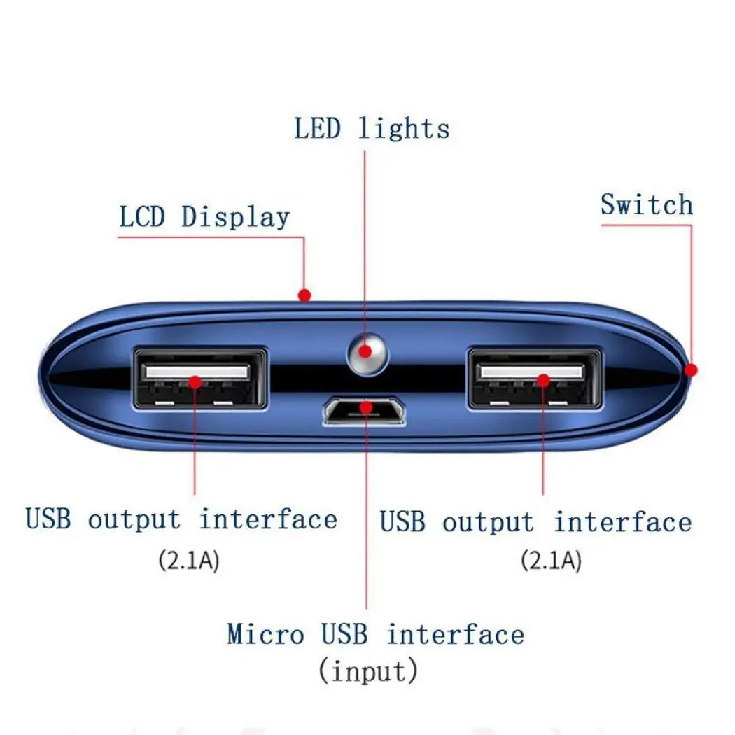 30000 мАч Внешний аккумулятор внешний аккумулятор 2 USB светодиодный внешний аккумулятор портативное зарядное устройство для мобильного телефона для Xiaomi Mi iphone samsung S9