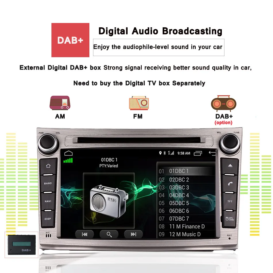 Flash Deal 7" Android 9.0 Car DVD For Subaru Legacy Outback 2Din 8 Core Steering Wheel Control GPS Navi 1024*600 Video 4G+64G Headunit 5