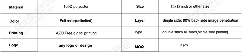 HTB1El8basnrK1RkHFrdq6xCoFXaU