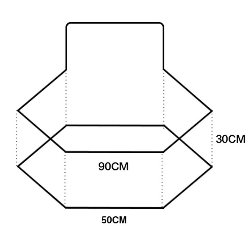 Size 