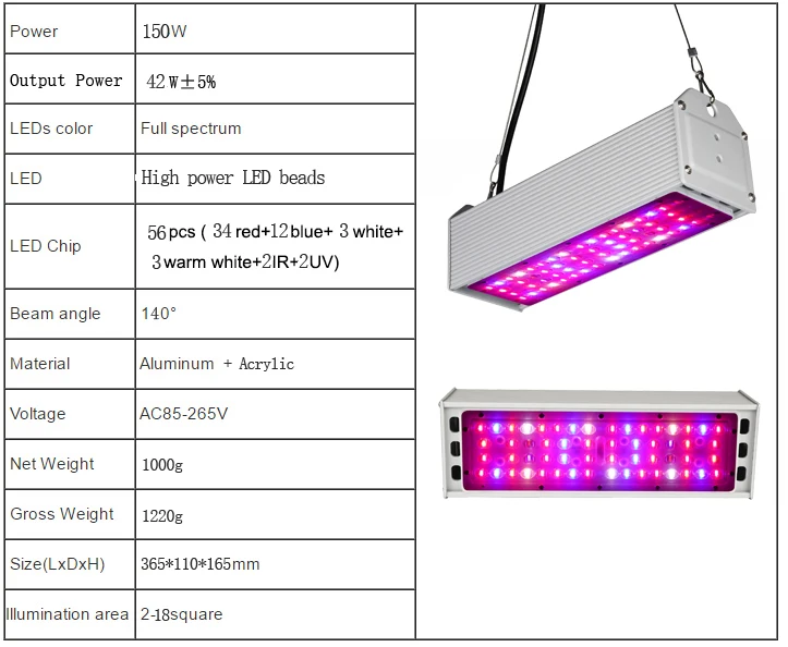 LVJING 150 W 300 W 450 W 600 W 750 W полный спектр светодиодный светать Водонепроницаемый IP65 Фито лампы для растений цветник теплица гидропоники