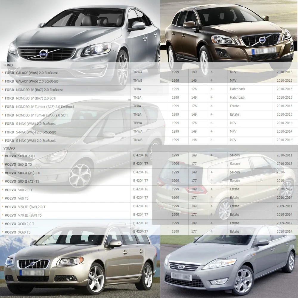 Катушка зажигания для FORD MONDEO IV GALAXY S-MAX VOLVO S60 II V70 XC60 2,0 T SCTI(2010-) 1682188 31359990 AG9G12A366BB 0221604024