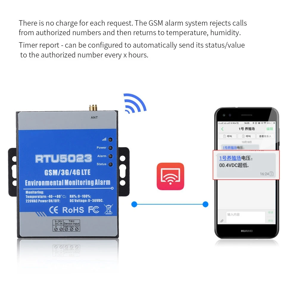 RTU5023 GSM Дистанционный детектор температура сигнализация влажности поддержка таймера отчет 2019 Новый